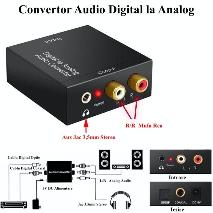 convertor audio digital la analog jac 2 1 |