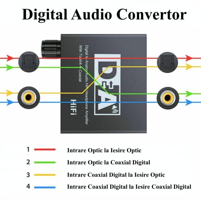 convertor digital analog audio hifi 4 1 |